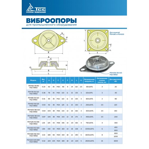 Виброопора (PDH78/35/110 M10 NR60)